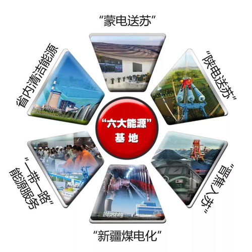賡續(xù)紅色血脈 打造徐礦樣板——馮興振在《學習時報》闡述國內(nèi)貿(mào)易代理新路徑