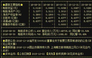 三股齊飛，貿(mào)易怒潮 開漲前埋伏牛股的史詩狂歡